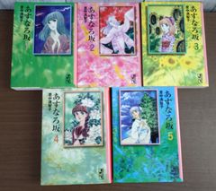 Item thumbnail for item cbf4f5e2-a0c6-4066-a8ea-386de1f35b4b