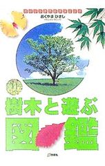 Item thumbnail for item 2c64d049-8984-49f3-b8e0-e3b2c44f1a7b