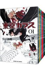 Item thumbnail for item d4e3e637-35fa-42c3-a9ee-ede4e9350131