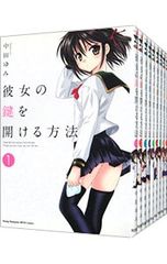 Item thumbnail for item 5174885a-15e0-4a91-8551-c81c9823b01c