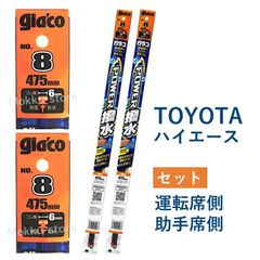 Item thumbnail for item 031250d2-6e75-418b-b765-1c4627ad5e9a