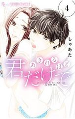 Item thumbnail for item 40d623f4-2d22-4ce1-9208-ba42c588af1f