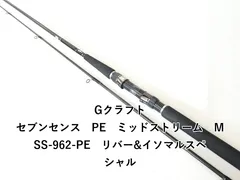 未使用Ｇクラフトミッドストリームリミテッド98PEビニール被り物 2026年最新】ミッドストリーム gクラフトの人気アイテム - メルカリ