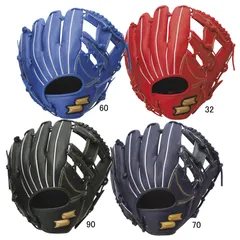 【SSK】 軟式内野手用　未使用品 楽天市場】グローブ 軟式 内野（ブランドSSK（スポーツ））（スポーツ