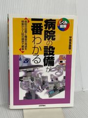 俳人　大橋敦子　短冊 俳人 大橋敦子 短冊