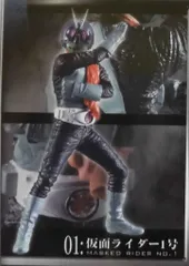 バンダイ HDM創絶/哀しみの改造人間編 仮面ライダー 仮面ライダー1号 01
