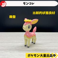 Item thumbnail for item f364184d-3a2d-41ab-a9bd-72f09f5255ef