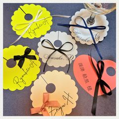 Item thumbnail for item 44fe3a51-c8c1-4a86-ba63-559abcb359e1