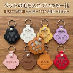 Item thumbnail for item 81d425ee-ce14-4446-9d1d-ac29acc3a9d6