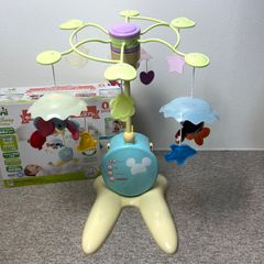 Item thumbnail for item 5f6c5aed-df35-40ef-9b99-c5e421fb295a