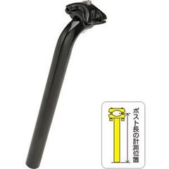 Item thumbnail for item ac72f96f-b6f9-40a3-b193-9e57b8d46d06