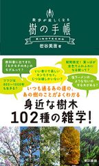 Item thumbnail for item 577acff5-56b1-43db-9d3d-e9c12971280a