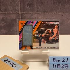 Item thumbnail for item 27877a28-8ad1-4231-88cf-b6b2d961d8c8