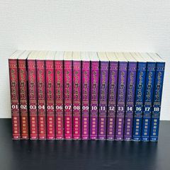 エヴァンゲリオンANIMA 全巻セット 1〜5巻 全5巻セット アニマ 山下