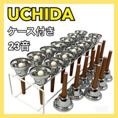 Item thumbnail for item 93ad2942-9d7a-4f07-bbc5-4692707ef8f7