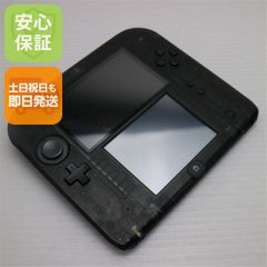 Item thumbnail for item bda223c9-6261-4bdf-84b1-e2e5578e6646