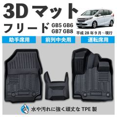 Item thumbnail for item 245f0904-8d28-451b-90b5-b1276f0824ca