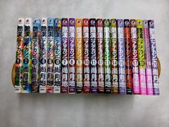 Item thumbnail for item c91ace33-1996-4a2f-b9d2-b91c828422ff