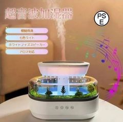 Item thumbnail for item 360bcdbb-4144-40de-9113-4cc8a7bce79d