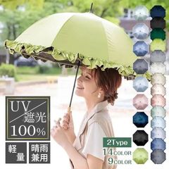 Item thumbnail for item 57b48650-eef6-4d9b-8fbc-ff669d17371b