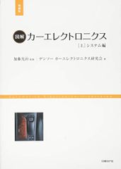 Item thumbnail for item 4a4524f1-2574-43c4-a44d-ae8012bbeba4