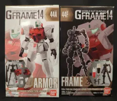 バンダイ Gフレーム14 機動戦士ガンダム ジム・コマンド(宇宙戦仕様) (アーマー+フレームセット) 44A+44F