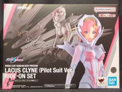 Item thumbnail for item 3829aa5d-435b-47d3-a219-650ecfb377bb