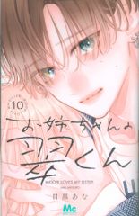 Item thumbnail for item 9241f608-ba2f-418b-8322-9e3676c73d88