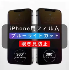 iPhone用 360度覗き見防止フィルム ブルーライトカット ガラスフィルム　多機能　全面保護　iPhone15 iPhone15Pro iPhone16 iPhone16Pro iPhone17 iPhone17Pro iPhone17Promax 2枚