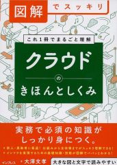 Item thumbnail for item 79759f7f-fae8-49dc-8da9-33cd0023d089