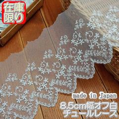 Item thumbnail for item 9dbdc3c0-e8a9-4868-8407-f657ed852355