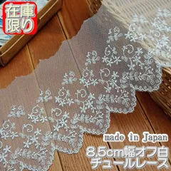 8.5cm幅オフ白のチュールレース(3m)