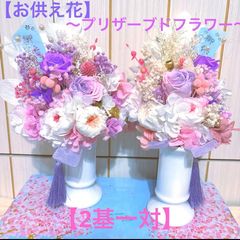 Item thumbnail for item 404c1181-51c0-4b26-a369-4a4bac410bcb