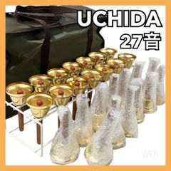 Item thumbnail for item 11863457-fd00-4dd3-a035-935434d11e99