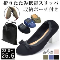 Item thumbnail for item 3f53d5c0-284a-4ea0-8a09-2fe5f49e6112