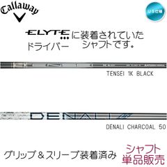 Item thumbnail for item 94d99b23-39aa-4757-8ad2-cb7b5ad70883