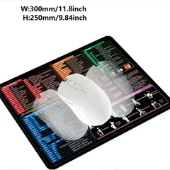 【滑り止め＆洗える】ショートカットキーマウスパッド ドイツ製 オフィス効率アップ デスクパッド PC/ノートPC対応 女性へのギフトにも最適 オフィスワーカー向け