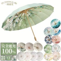 Item thumbnail for item 2547063e-247a-40e2-ac95-1fec312cde72