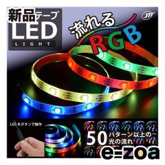 Item thumbnail for item a6a34151-9ede-44e4-813b-6c9011cd8903