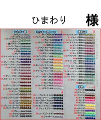 ひまわり様 【 高分子ストーン　ミルキーストーン　デコストーン　デコうちわ 】