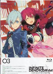 Item thumbnail for item bbefd35e-33c2-4500-a91d-0b1d76587164