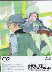 Item thumbnail for item 7f7ee6e0-84d0-4281-a5eb-6d0491b6aa9f