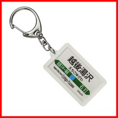 Item thumbnail for item 4df6efaf-ce31-41af-955f-bd38ee1bde46