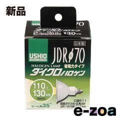 Item thumbnail for item d456f983-d6d4-4512-8e2a-0ad2b606e102