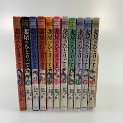 Item thumbnail for item a2f36861-844b-42b7-97e0-cb6de2ecf394