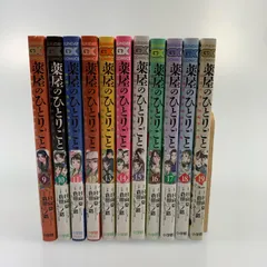 【姫路東】サンデーコミック 薬屋のひとりごと 猫猫の後宮謎解き手帳 9-19巻セット 倉田三ノ路【207-0217hime】