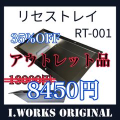 Item thumbnail for item 7437b220-4a58-4e43-97d0-5403e7db840e