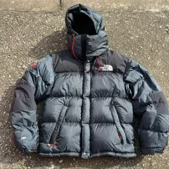 THE NORTH FACE ザノースフェイス 700 サミット ダウン ブラック