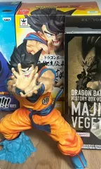 ドラゴンボール BANPRESTO(バンプレスト) FML ゴン 亀仙流伝承奥義 超かめはめ波