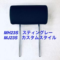 Item thumbnail for item 7a245882-2157-4072-9ed7-bc5852f7fe23